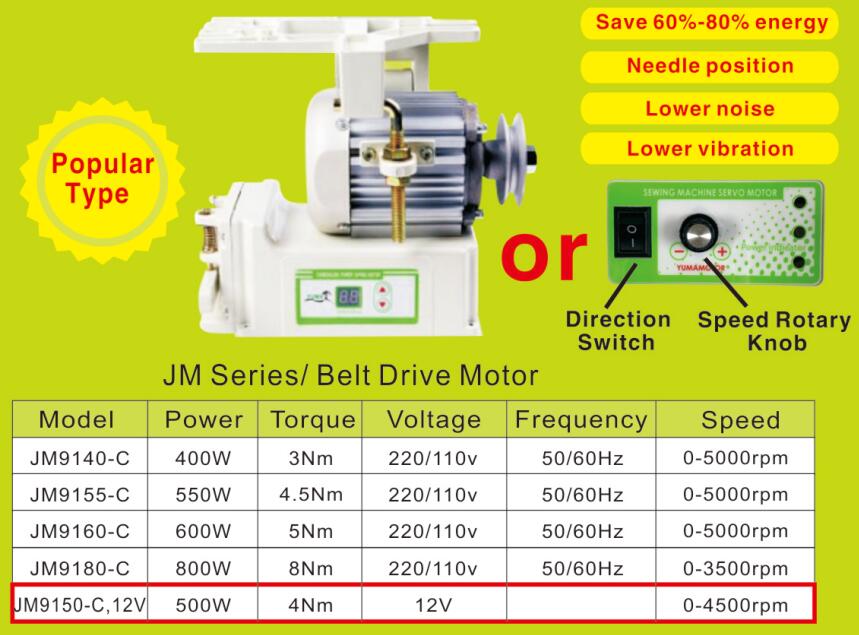 JM Series